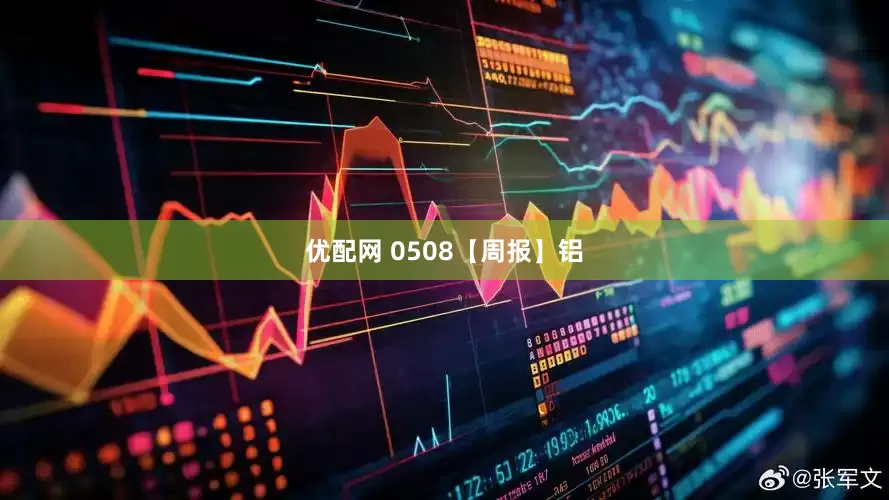 优配网 0508【周报】铝
