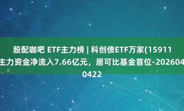 股配咖吧 ETF主力榜 | 科创债ETF万家(159110)主力资金净流入7.66亿元，居可比基金首位-20260422